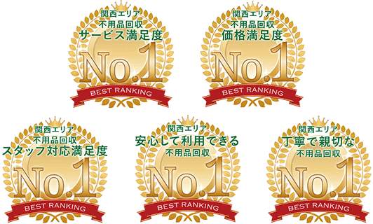 ゼネラルリサーチのメダル