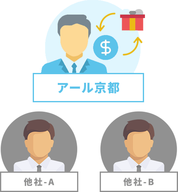 他社よりも高く買い取ります。